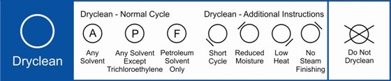 Dry cleaning symbols